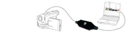 USB to FireWire DV Adapter