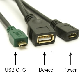 USB OTG to Power Receptacle and Device