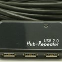 Long USB 2.0 Extension (40 FEET) + 4 Port Hub